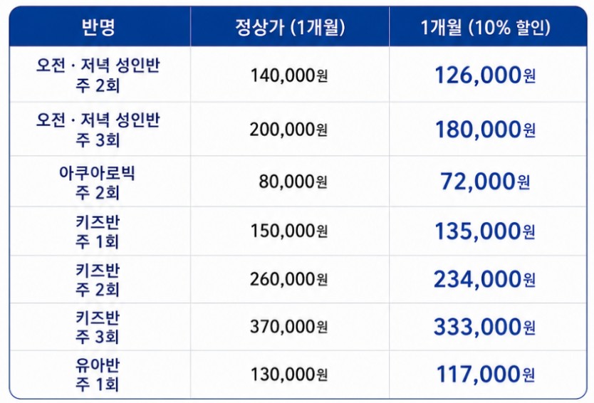 8~9월 수영 강습 1개월 10% 할인 요금표